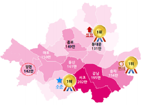 신한은행이 5일 서울시민들의 소비 패턴과 생활 수준을 한눈에 알 수 있는 '서울시생활금융지도-소비편'을 발간했다. 보고서에 따르면 같은 지역내에서 소비 편차가 가장 큰 곳은 송파구였다. (자료=신한은행)