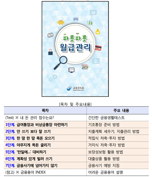 금융감독원이 8일 발간한 '파릇파릇 월급관리' 표지와 목차, 주요내용. (자료=금감원)