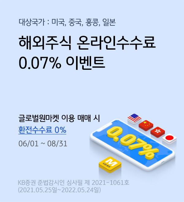 KB증권(사장 박정림, 김성현)은 오는 8월 말까지 '해외주식 온라인수수료 0.07% 이벤트'를 진행한다. (자료=KB증권)