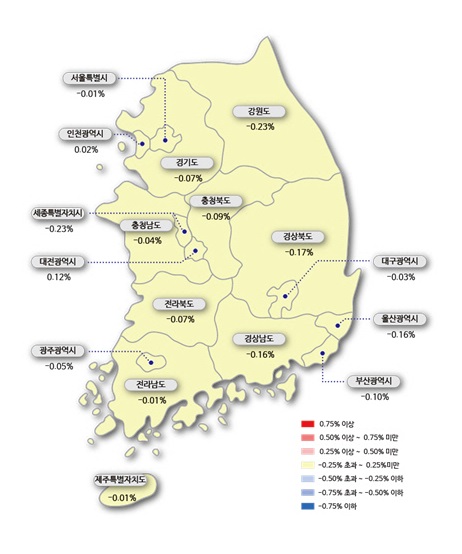 6월 셋재 주 서울 아파트값 변동률은 -0.01%, 강남구 아파트값은 0.02%를 기록했다. (사진=한국감정원)