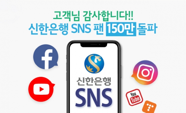 신한은행은 공식 SNS 채널 팔로워 150만명 돌파에 대한 고객감사의 의미로 오늘부터 3일간 신한은행 공식 페이스북에서 찐ㆍ찐ㆍ찐 이벤트를 진행한다. (사진=신한은행)